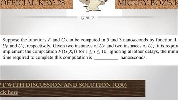 GATE-2016 CSIT QUESTIONPAPER II complete with keys