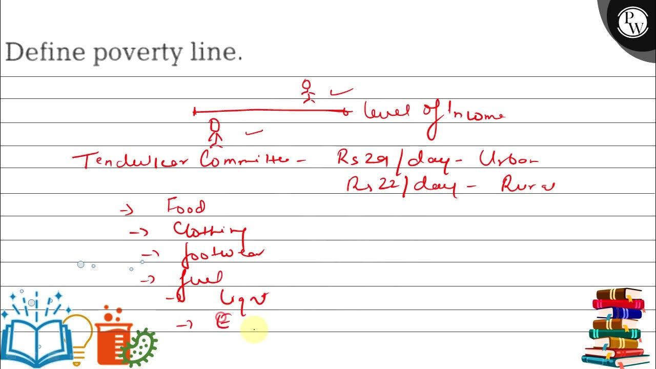 Define poverty line. YouTube
