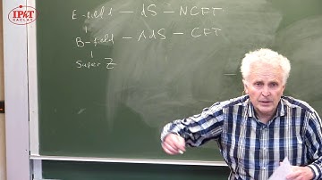 Alexander Polyakov Frame dependent vacua