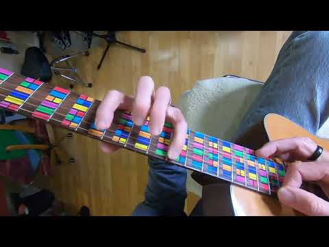 Playing a C Major Chord two ways (Guitar Player View)