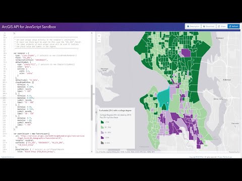 ArcGIS for Developers