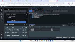 AWS Data Engineering Healthcare Domain Project Part 4, AWS Data Engineering Project