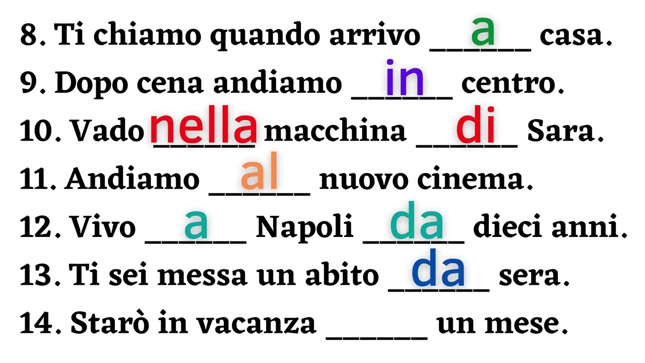 I Am Correzione IN Silenzio Tuo Grammatica Parete Doppia Acqua