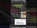 Automation Bot in NQ Market with Trade Copier | Live Trading Results #ninjatrader8 #sniperautotrader