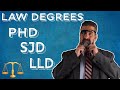 PhD in Law