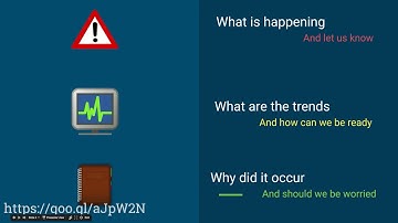 Monitoring your Systems using Open Source Tools