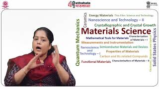 Strength of composite