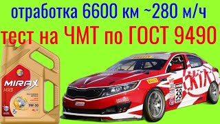 видео: Отработка MIRAX MX 9 GF 6a 5w30 6600 км ~ 280 м/ч тест на Четырехшариковой машине трения по ГОСТ9490 картинка: Отработка MIRAX MX 9 GF 6a 5w30 6600 км ~ 280 м/ч тест на Четырехшариковой машине трения по ГОСТ9490
