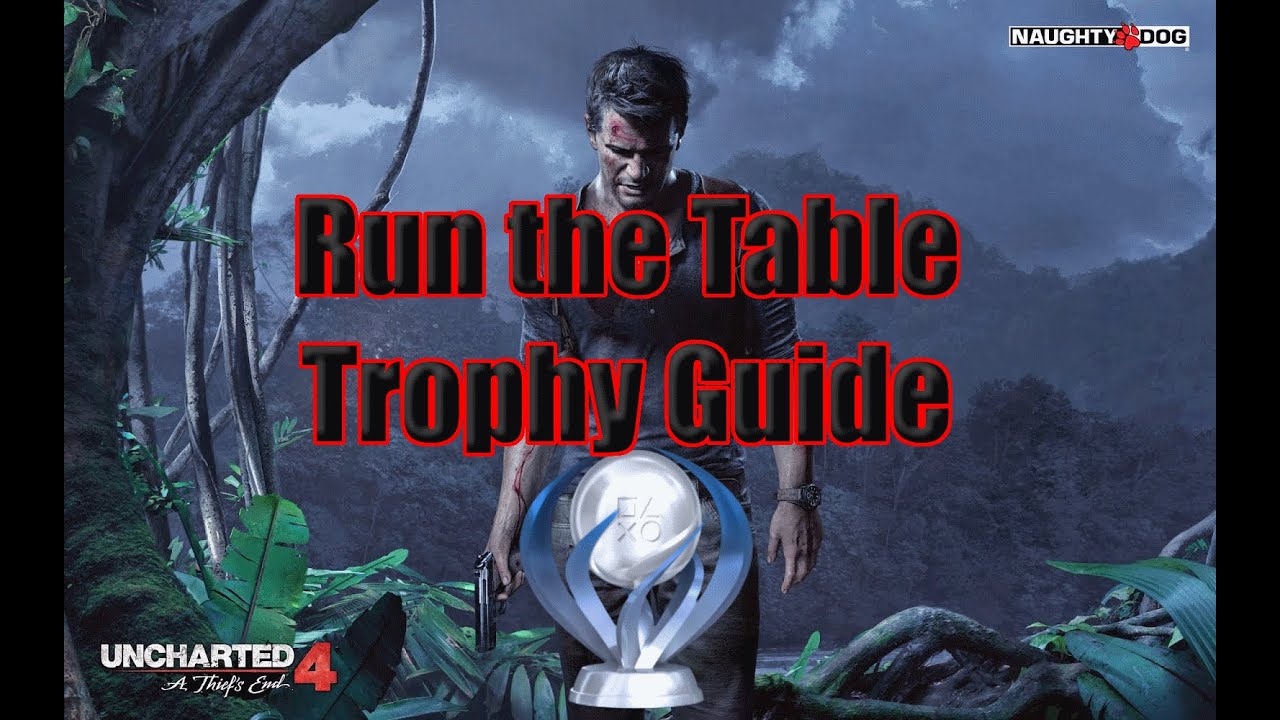 EASIEST LOCATION | Uncharted 4 Run the Table Trophy Guide