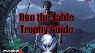 EASIEST LOCATION | Uncharted 4 Run the Table Trophy Guide screenshot 5