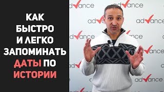 Как быстро и легко запоминать даты по истории