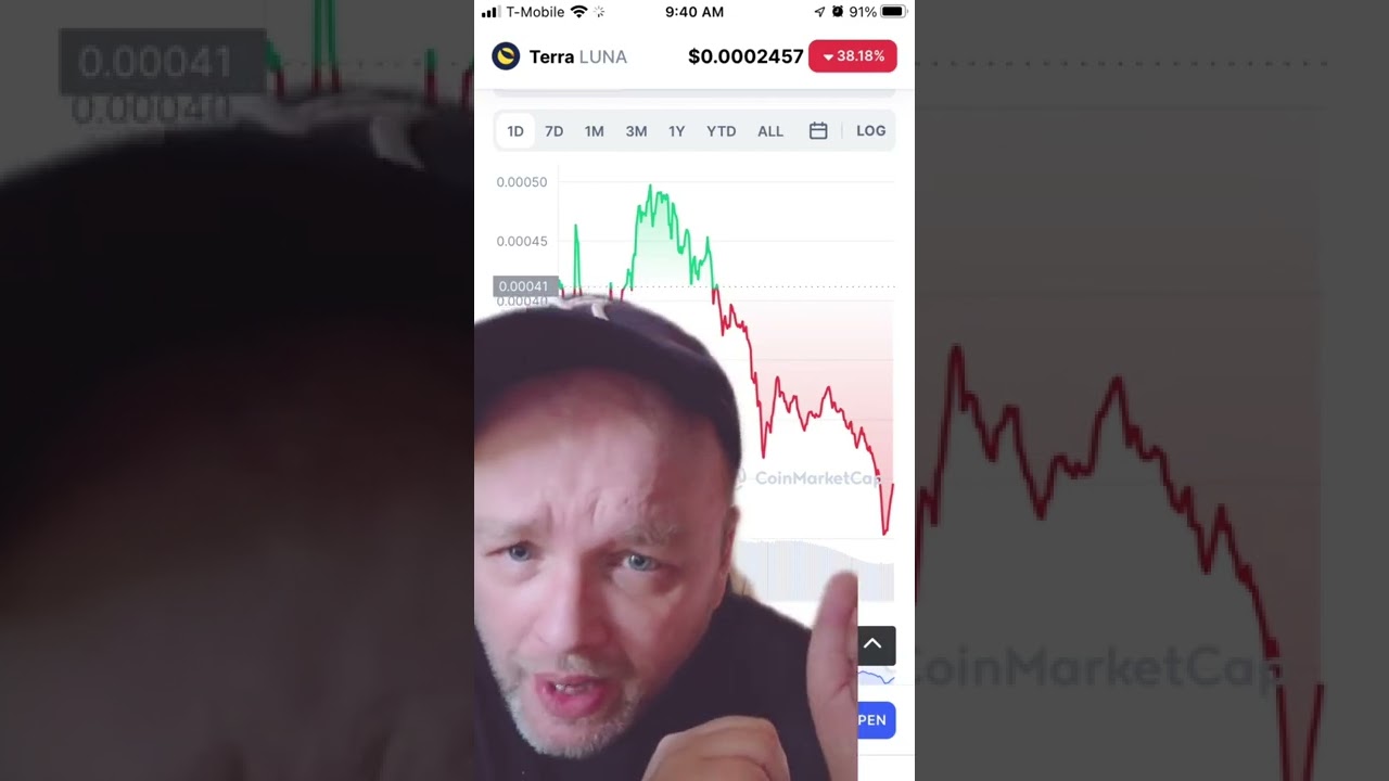 Terra Luna - Buy or Sell ?!?! Be Careful Whom You Trust