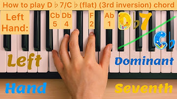 Piano Lesson 255: How to play D♭7/C♭ (3rd inversion) chord with the left hand tutorial