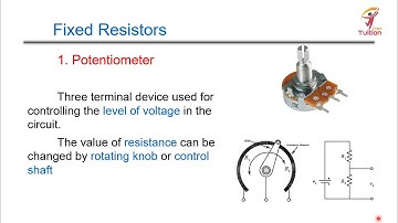 Types of Resistors Part 1 || Linear Resistors Explained in Urdu/Hindi