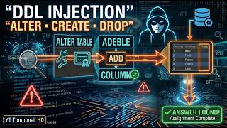 WebGoat SQL Injection (DDL) Walkthrough | ALTER TABLE Explained | Database Security & OSWE Training