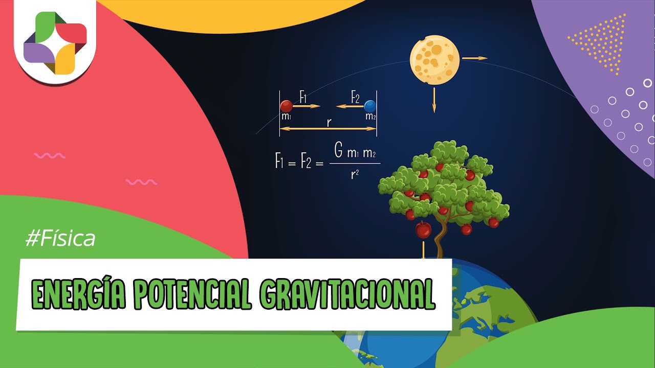 Educatina - Energía Potencial Gravitacional, image size:1280x720