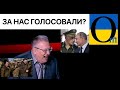 Вибори в РФ! Приєднання окупованої частини Донбасу!