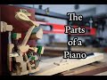 The Parts of a Piano