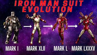 Iron Man Suit Evolution | All suits | Mark I - Mark LXXXV | Whatsapp status | Lost Sky - Fearless