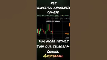 How to makemoney online #fyp #trading #shorts  #money #youtubershorts IQ OPTION  #iqoption #binance