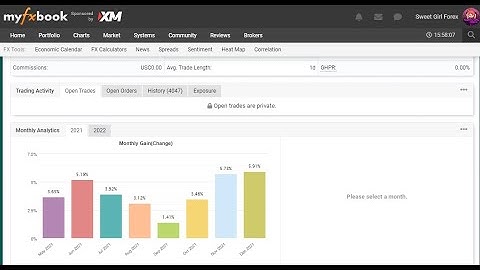 How to link MT4 to MyFxBook by Myfxbook EA?