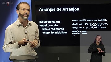 Programação de Computadores - Aula 17 - Arranjos de Arranjos e Matrizes (parte I) - (LIBRAS)