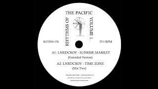 Cloudface - Panterbleu