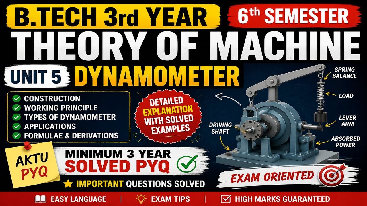 Tom Dynamometer TOM Unit 5 Most Important Questions π₯ Dynamometer | AKTU 3 Years PYQ ...