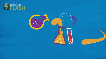 After Effects Template - 2D FX Smoke Elements #AfterEffectsTemplate #Videohive