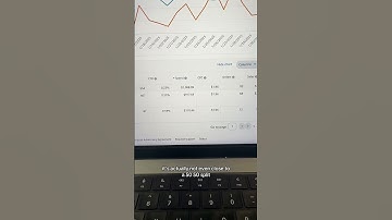 Keywords NOT To Target On Your Amazon PPC Ads