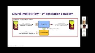 Famous Neural Implicit Flow Net Worth