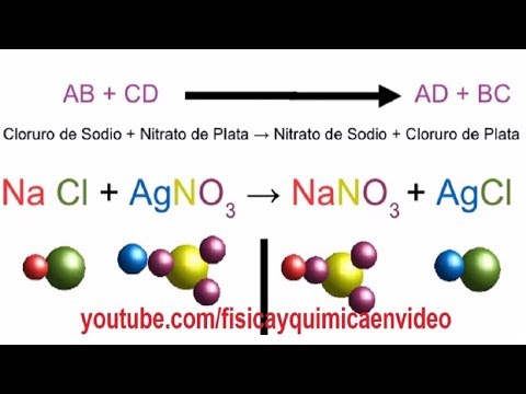 Problemas de estequiometría. Reacción nitrato de plata y cloruro de sodio