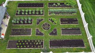 Turn 1/4 Acre Into Food Independence: High-Yield Setup for Family Self-Sufficiency
