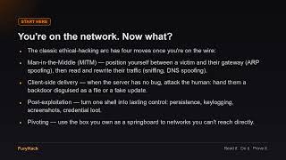 Details Introduction to Man-in-the-Middle Attacks | FuryHack Ethical Hacking Course Update