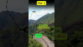 Beijing 5 Days Itinerary #beijingitnerary #beijing