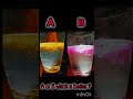 Turmeric Magic Old trend // Revised the trend // #shorts #oldtrend #viral #magic