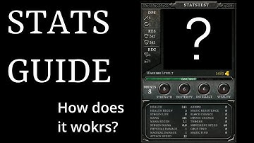 AnimA ARPG STATS GUIDE