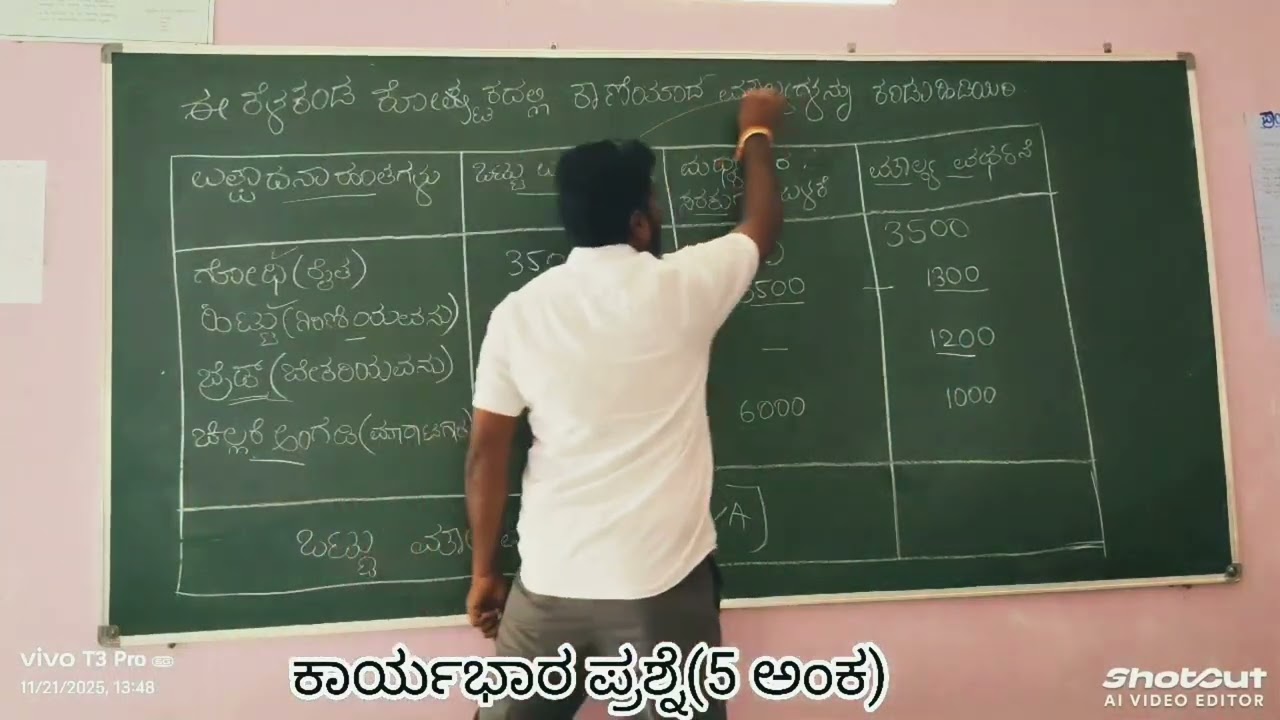 ದ್ವಿತೀಯ ಪಿಯುಸಿ ಅಧ್ಯಯನ 2 ರಾಷ್ಟ್ರೀಯ ವರಮಾನದ ಲೆಕ್ಕಾಚಾರ( ಸಮಗ್ರ ಅರ್ಥಶಾಸ್ತ್ರ)#education#trending#economics 