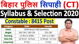 Bihar Police Constable Vacancy 2020 : Exam Syllabus, PET/PST, Exam Pattern, Selection & Online Form