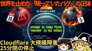 【続報】Cloudflare、わずか2週間で再び障害発生。React脆弱性対策が引き金に。25分間のサービス停止の真相
