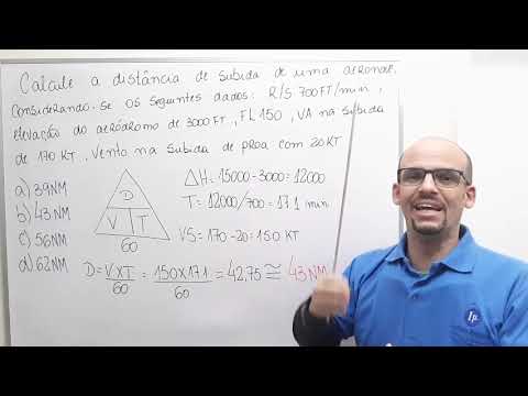 Vídeo: Como você calcula as distâncias de parada no Reino Unido?