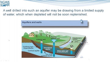 Drought and Your Water Well Webinar