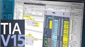 SIMATIC STEP 7 Safety Advanced | Feedback monitoring block |S7-300F | S7-400F | SIEMENS Safety