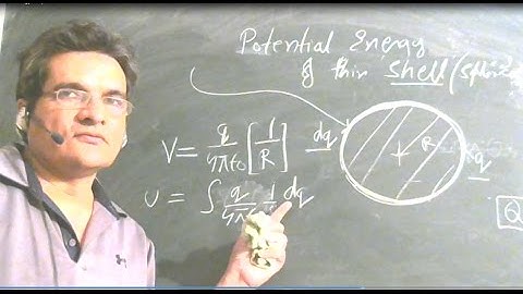 potential energy of spherical shell(thin shell)
