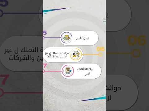الخدمات الالكترونية دائرة الأراضي والمساحة عقارات للبيع خدمات الكترونية معاملات شقق أراضي