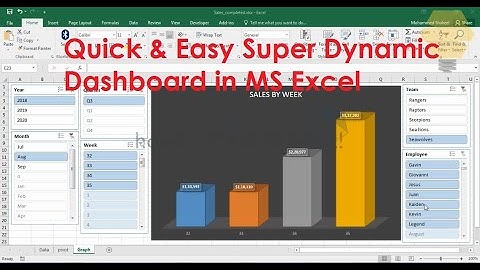 Dynamic Dashboard-Linking Chart with Names Manager for Dynamic Chart Range|Excel Tips & Tricks|P4