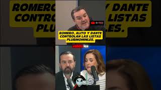 ❗Quienes controlan las listas de plurinominales Arturo Ávila lo revela❗ #noticias #politica #morena