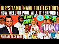 Sriram seshadri  bjps tamil nadu full list out  how well or poor willitperform