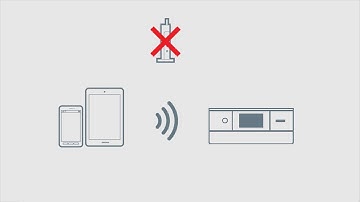 How to Connect a Printer Directly With iPhone/iPad(Epson XP-8500) NPD5844