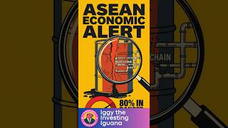 🇸🇬 Asean Economic Alert — Why 80% of Oil Matters Now  | 🦖
